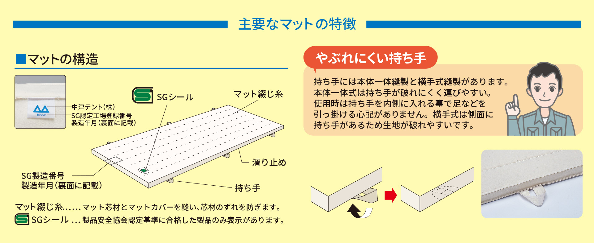 体操マット 運動マット 中津テント製